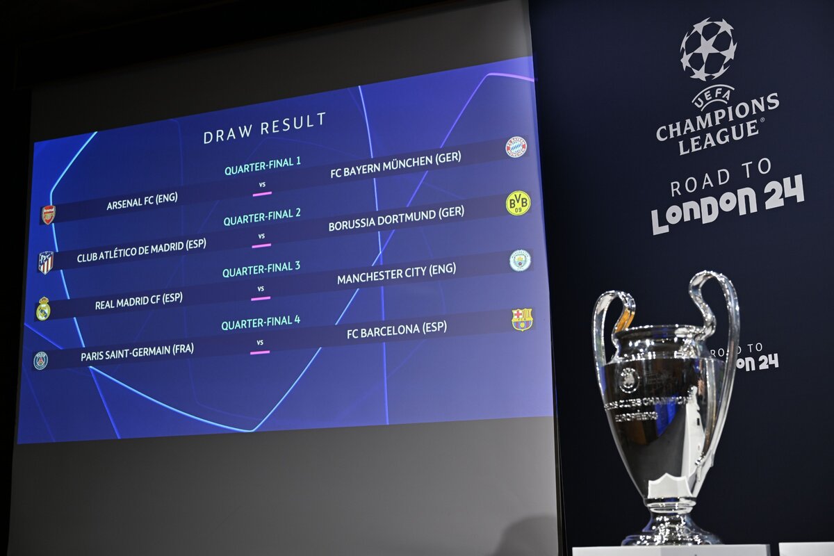 A Bajnokok Ligája 2024-es negyeddöntőinek párosításai