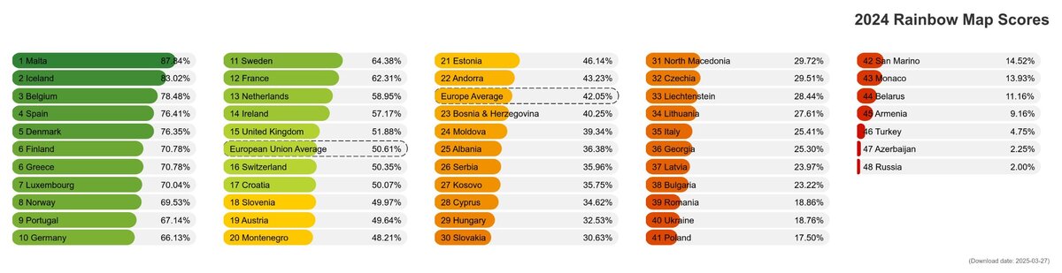Pride, ilga, lmbtq jogok