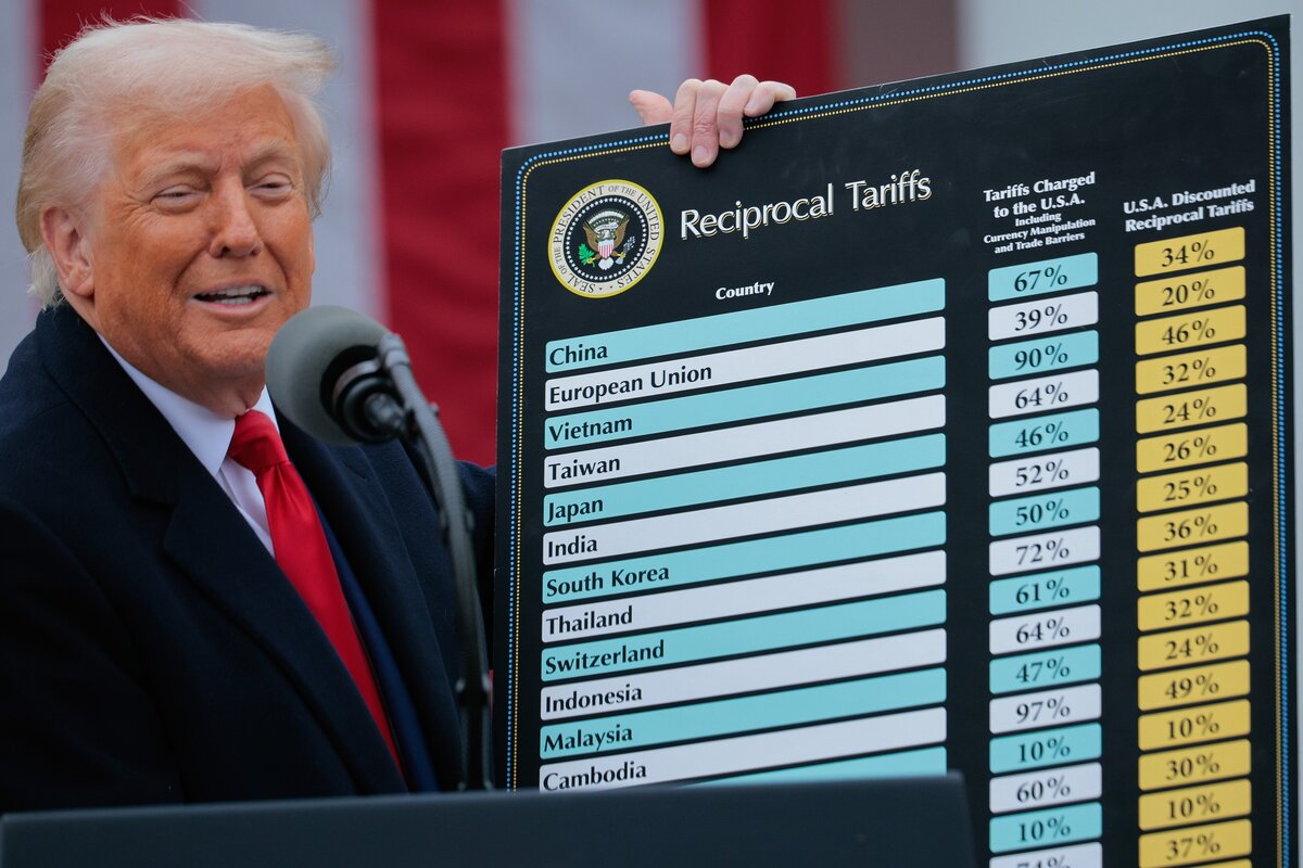 WASHINGTON, DC - ÁPRILIS 02: Donald Trump amerikai elnök beszél a „Make America Wealthy Again” kereskedelmi bejelentő rendezvényen a Fehér Ház rózsakertjében 2025. április 2-án Washingtonban. Az eseményt „felszabadulás napjaként” emlegetve Trump további vámokat jelentett be, amelyek az USA-ba importált árukat célozzák (Fotó: ).